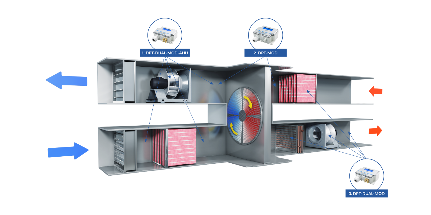 air-handling-units-ahu-measurements-controls-dpstar-group